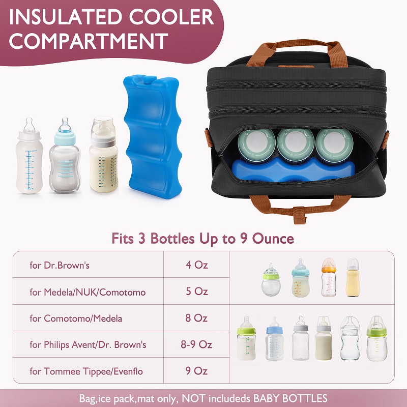 Detachable Breast Pump Bag wit - مراجعة Baby Food Stuff وسعره