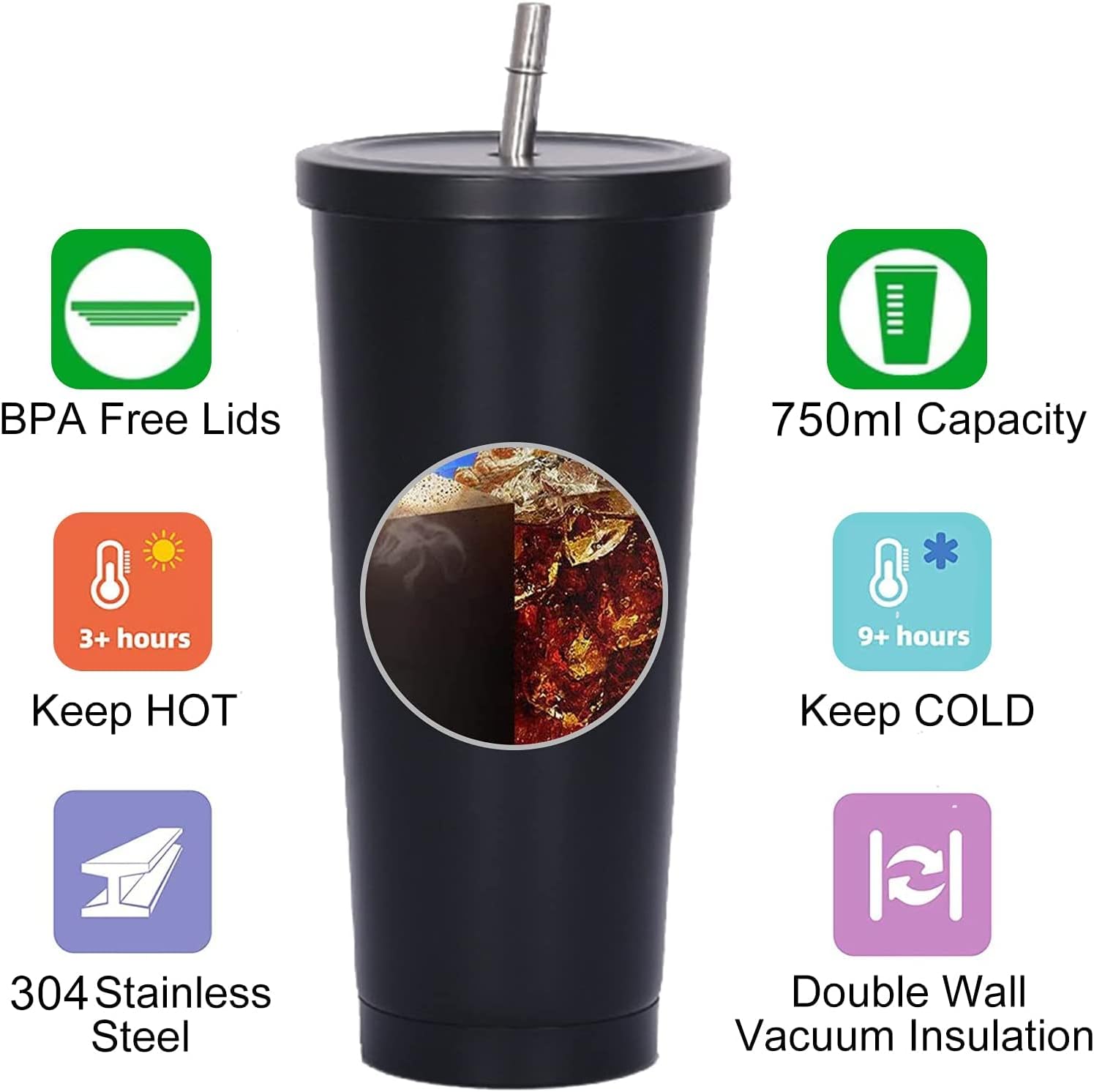 750ml Double-Wall Insulated Tu - مراجعة Training Cup Straw وسعره