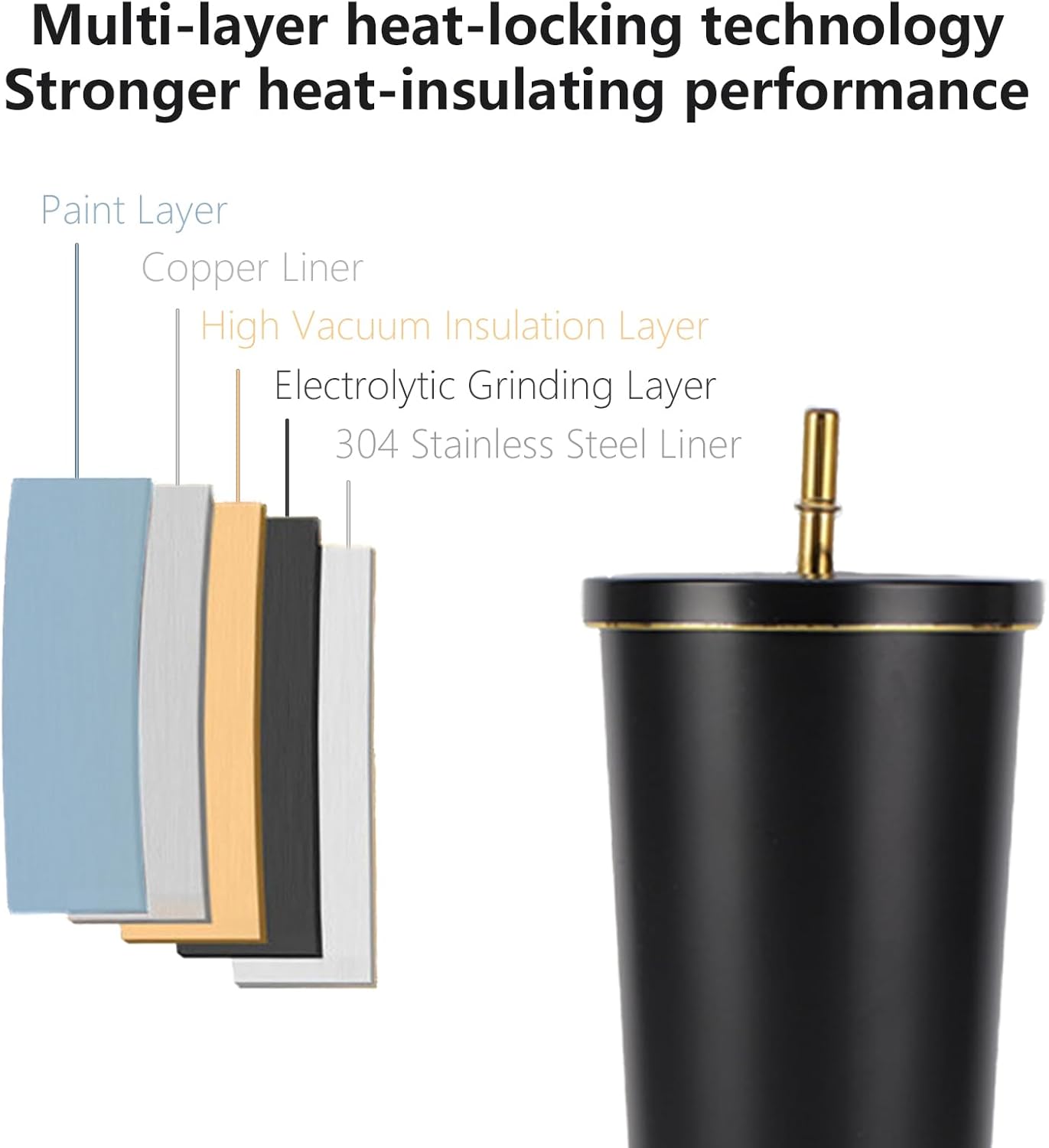 750ml Double-Wall Insulated Tu - مراجعة Training Cup Straw وسعره