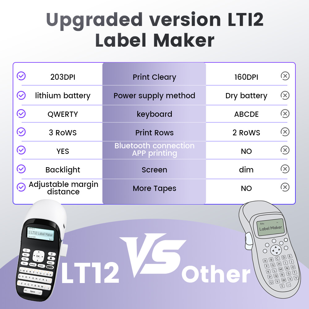 LT12 Label Maker Portable Inkl - مراجعة Baby Food Label وسعره
