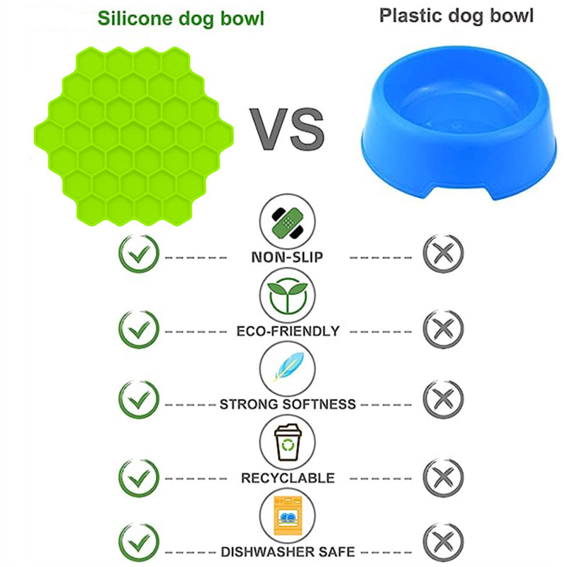 Pet Supplies Cat Honeycomb Fee - مراجعة Silicone Suction Bowl وسعره
